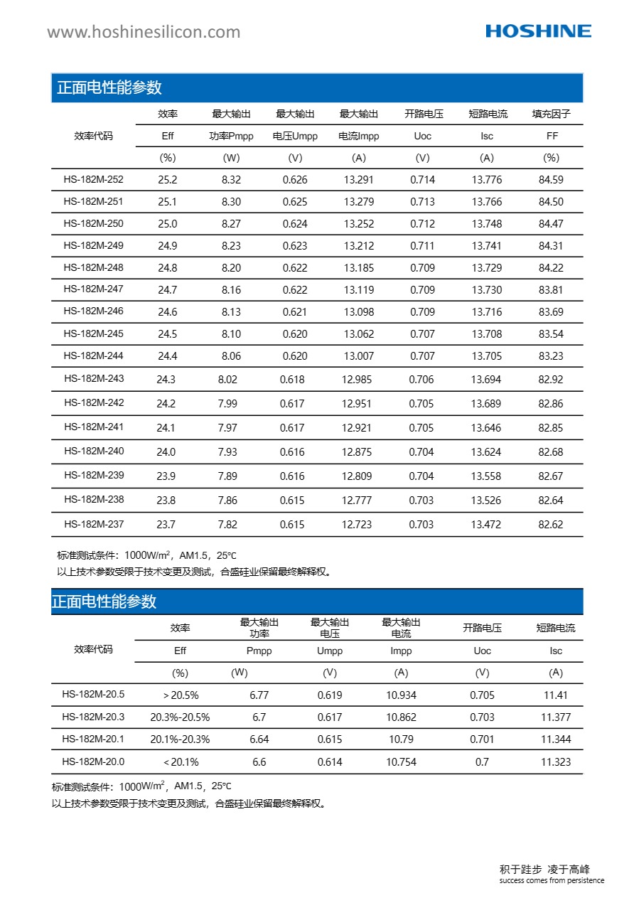 vsport(有限公司)官方网站 - 成功因您更杰出