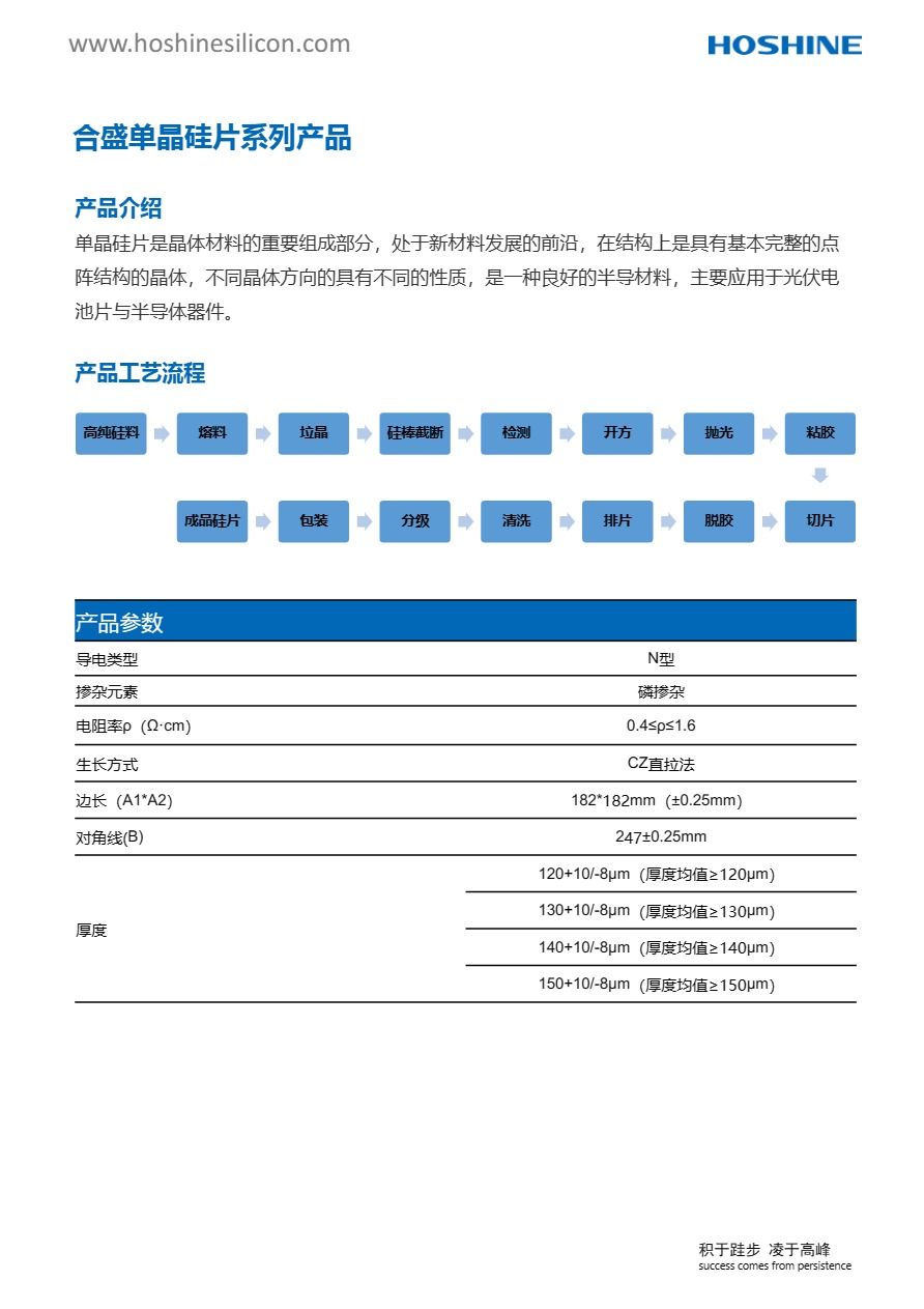 vsport(有限公司)官方网站 - 成功因您更杰出
